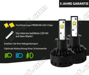 H3 LED-Lampen und H3 LED-Kits High Power 12V und 24V